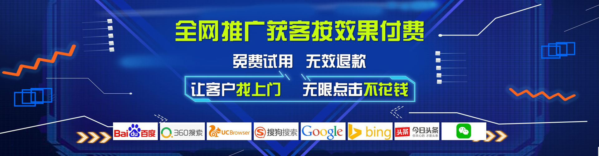 潍坊sem竞价员